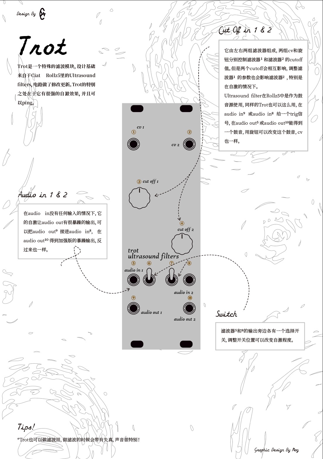 缩略图2